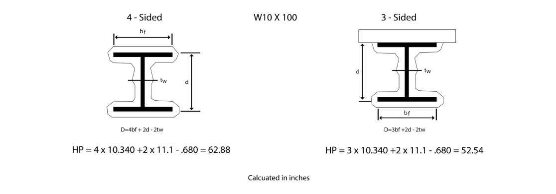 Two different section factors for 4 sided column and 3 sided beam exposures