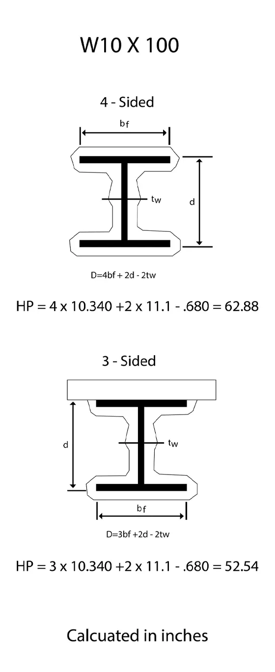 Two different section factors for 4 sided column and 3 sided beam exposures